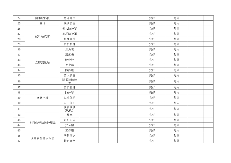 安全设施的含义分类_第3页