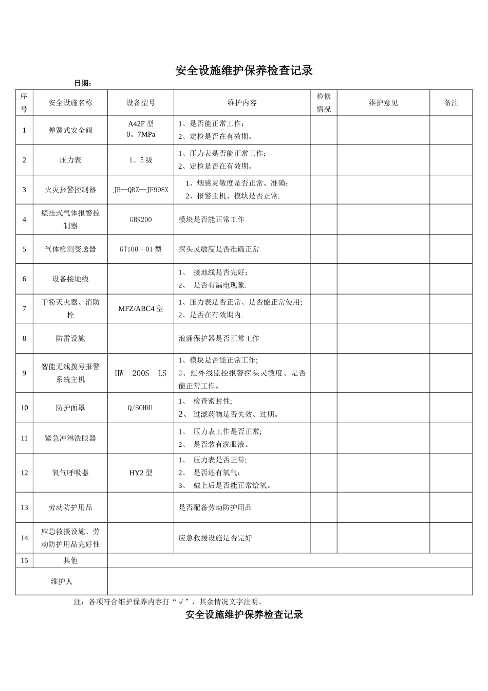 安全设施维护保养检查记录_第1页