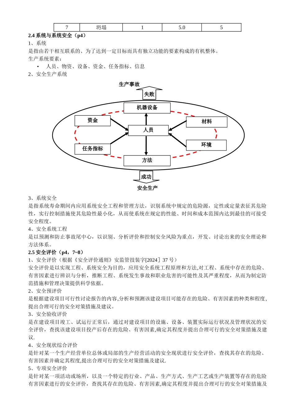 安全评价人员培训教程_第3页