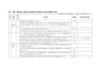 安全评价打分表