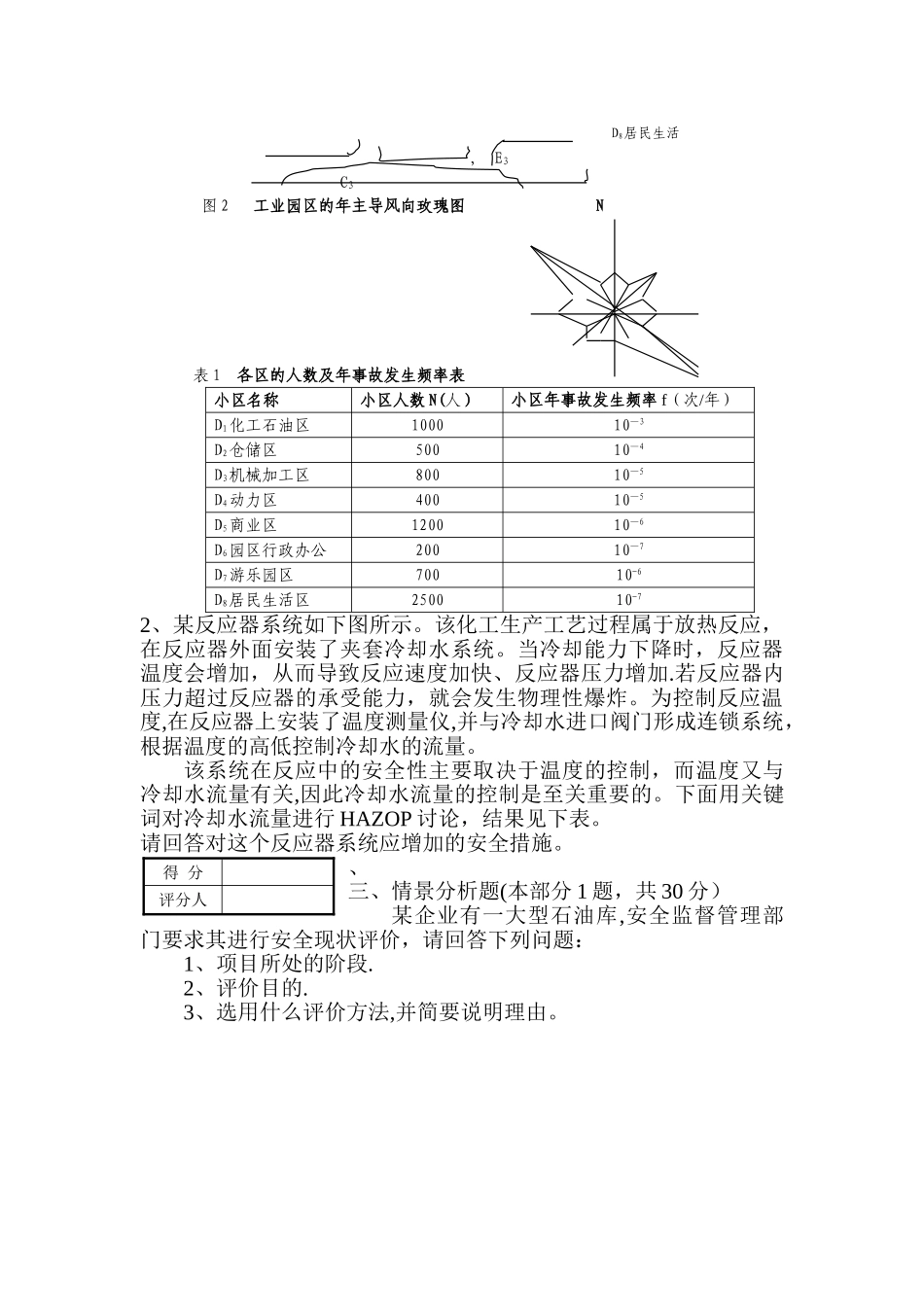 安全评价师综合能力模拟试卷A卷_第2页