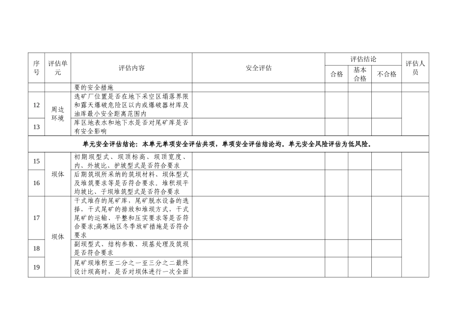 安全评估报告表_第3页