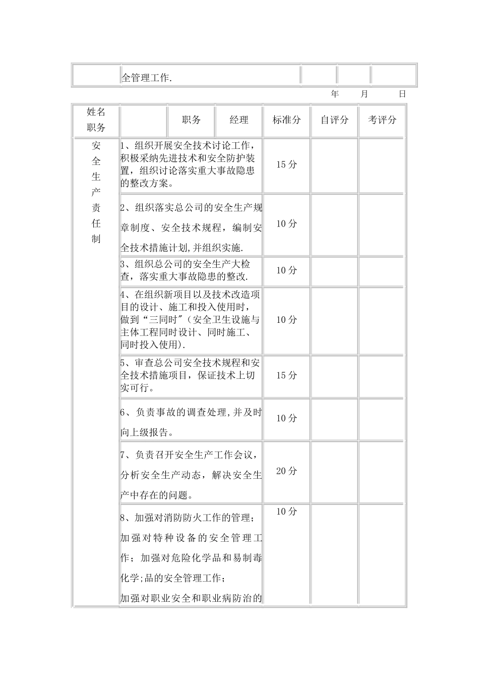 安全责任制考核标准_第2页