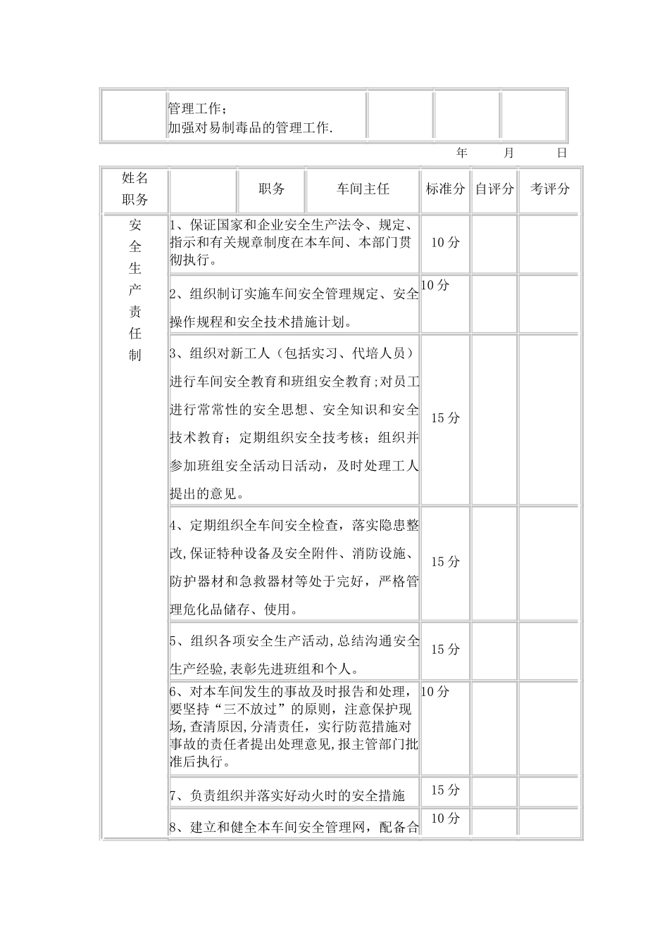 安全责任制考核标准_第3页