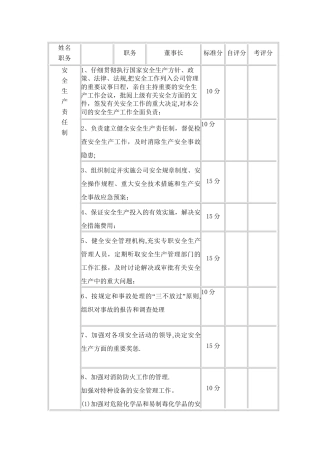 安全责任制考核标准