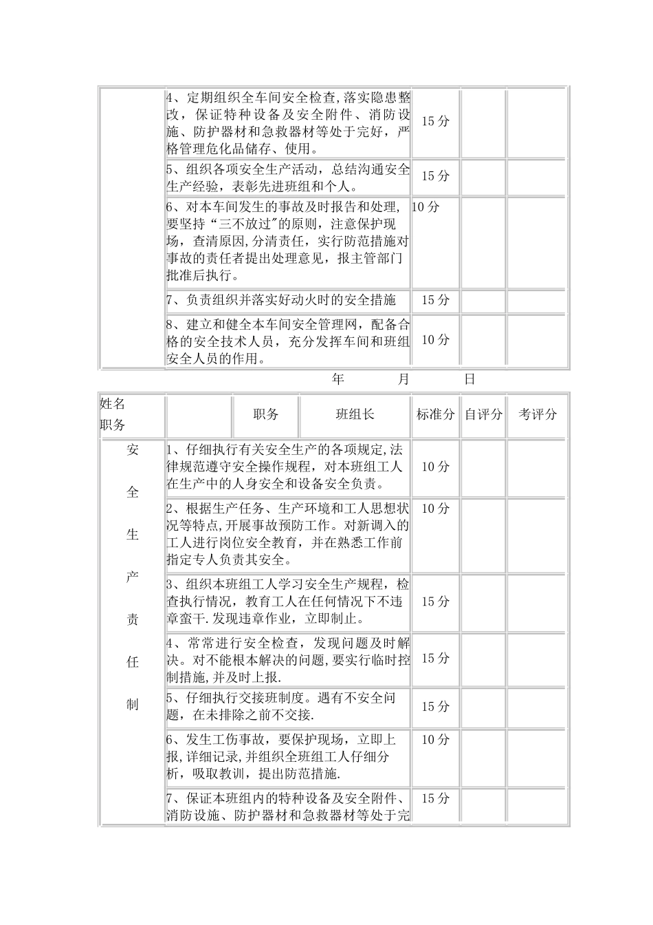 安全责任制考核范围及标准_第3页
