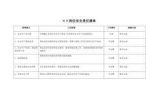 安全责任清单