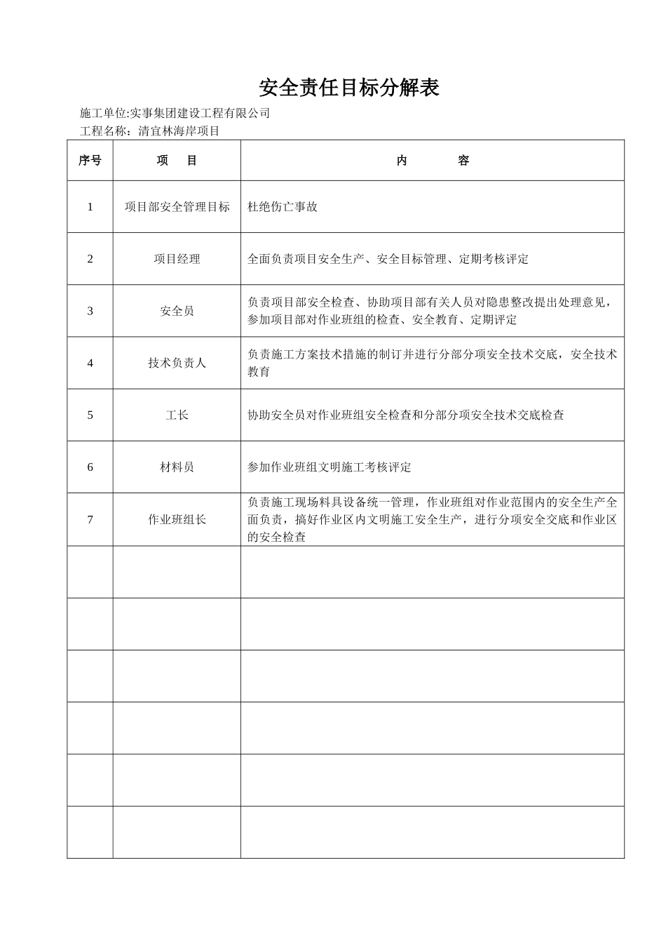 安全责任目标分解_第1页