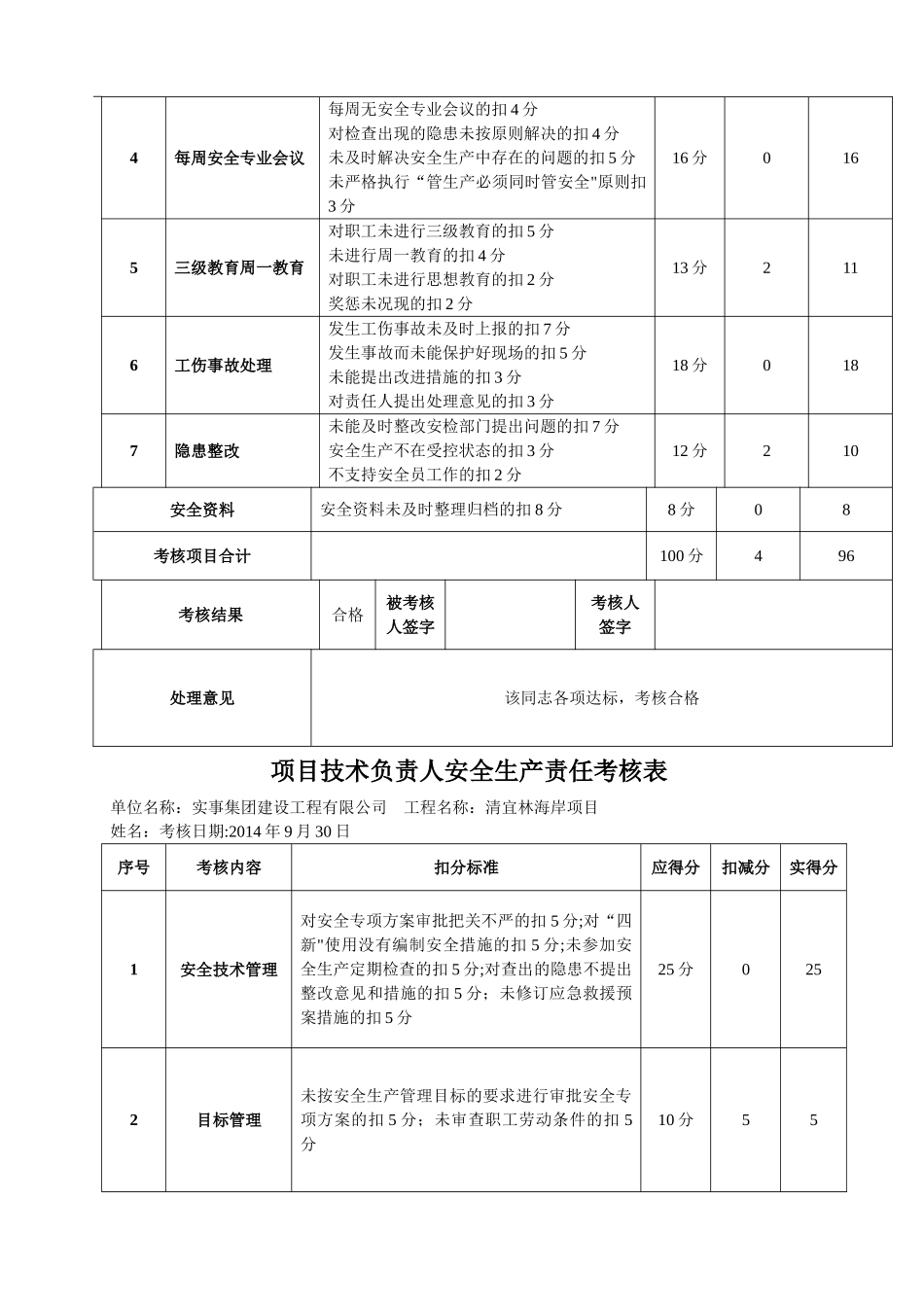 安全责任目标分解_第3页