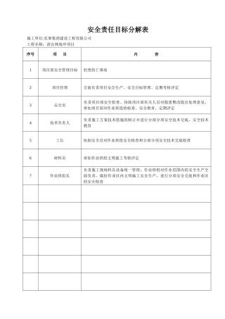 安全责任目标分解
