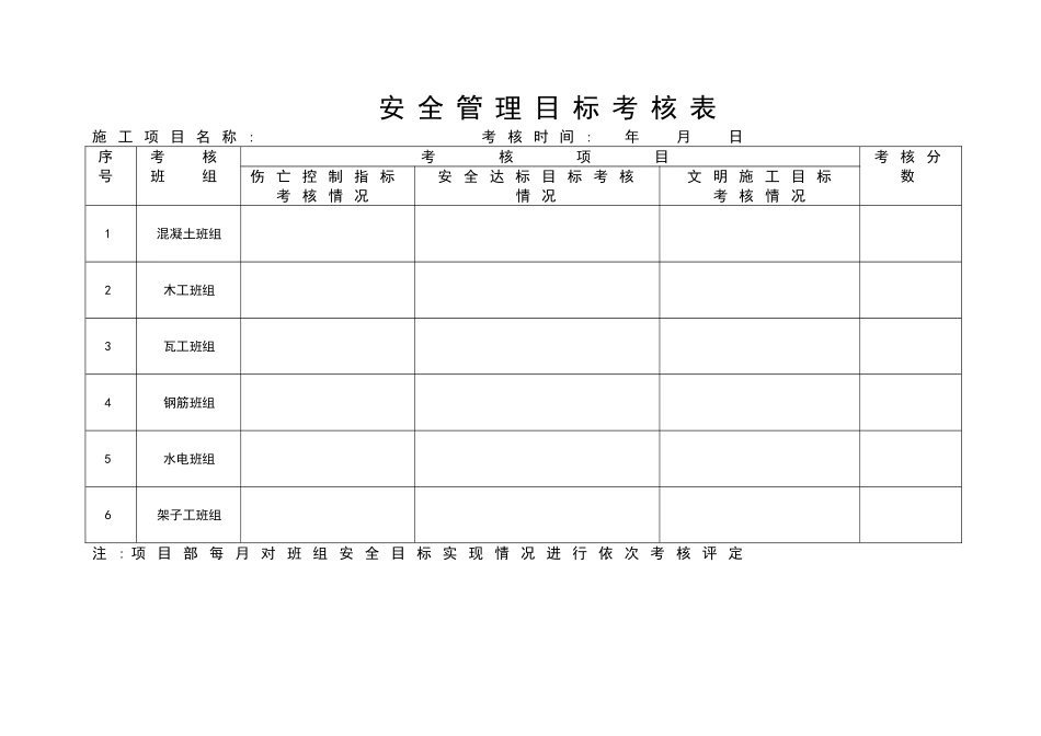 安全责任目标考核记录_第2页