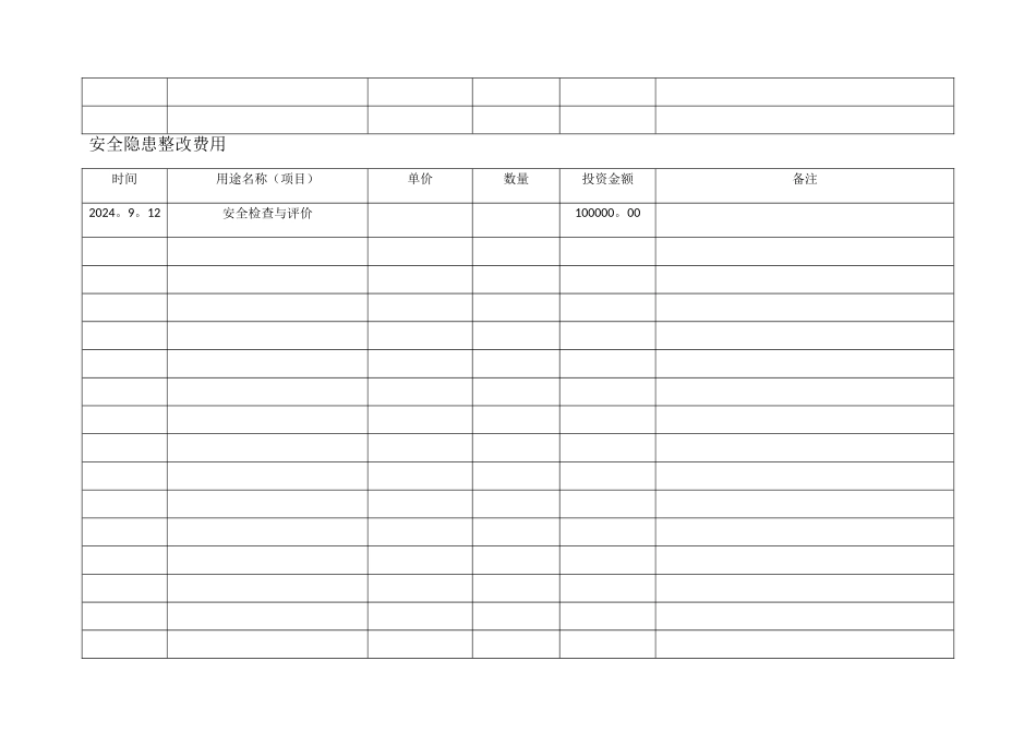 安全费用登记台账_第3页