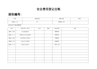 安全费用登记台账