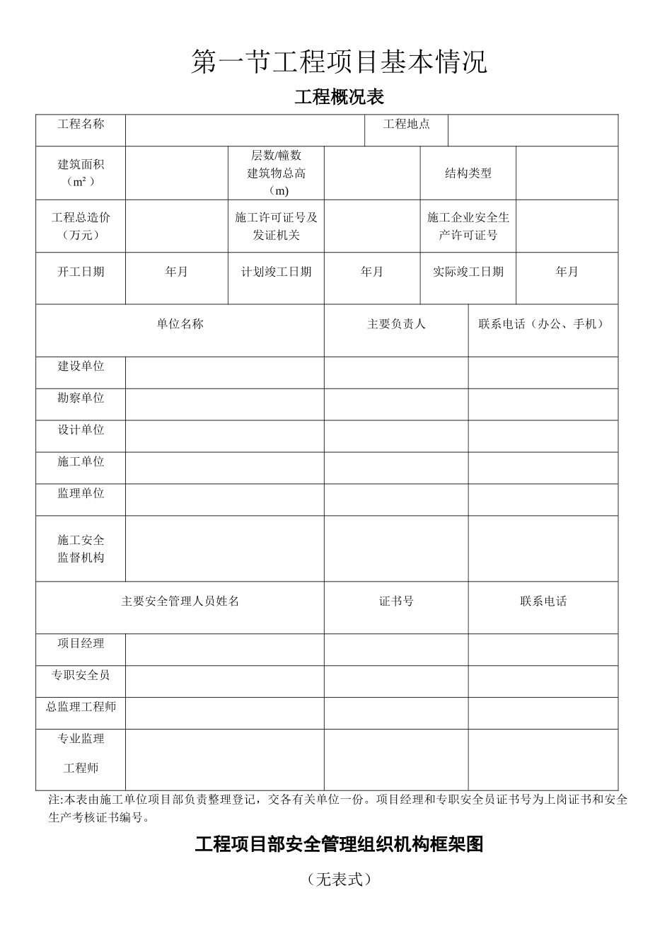 安全资料统一表格_第1页