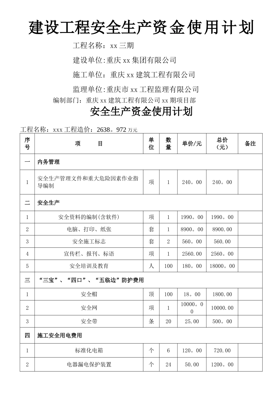 安全资金使用计划_第1页