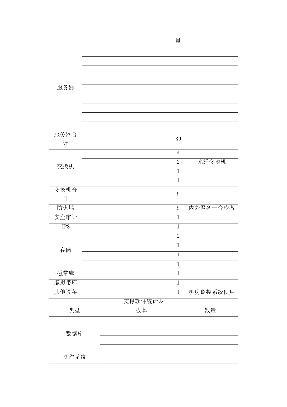 安全运维服务方案_第2页