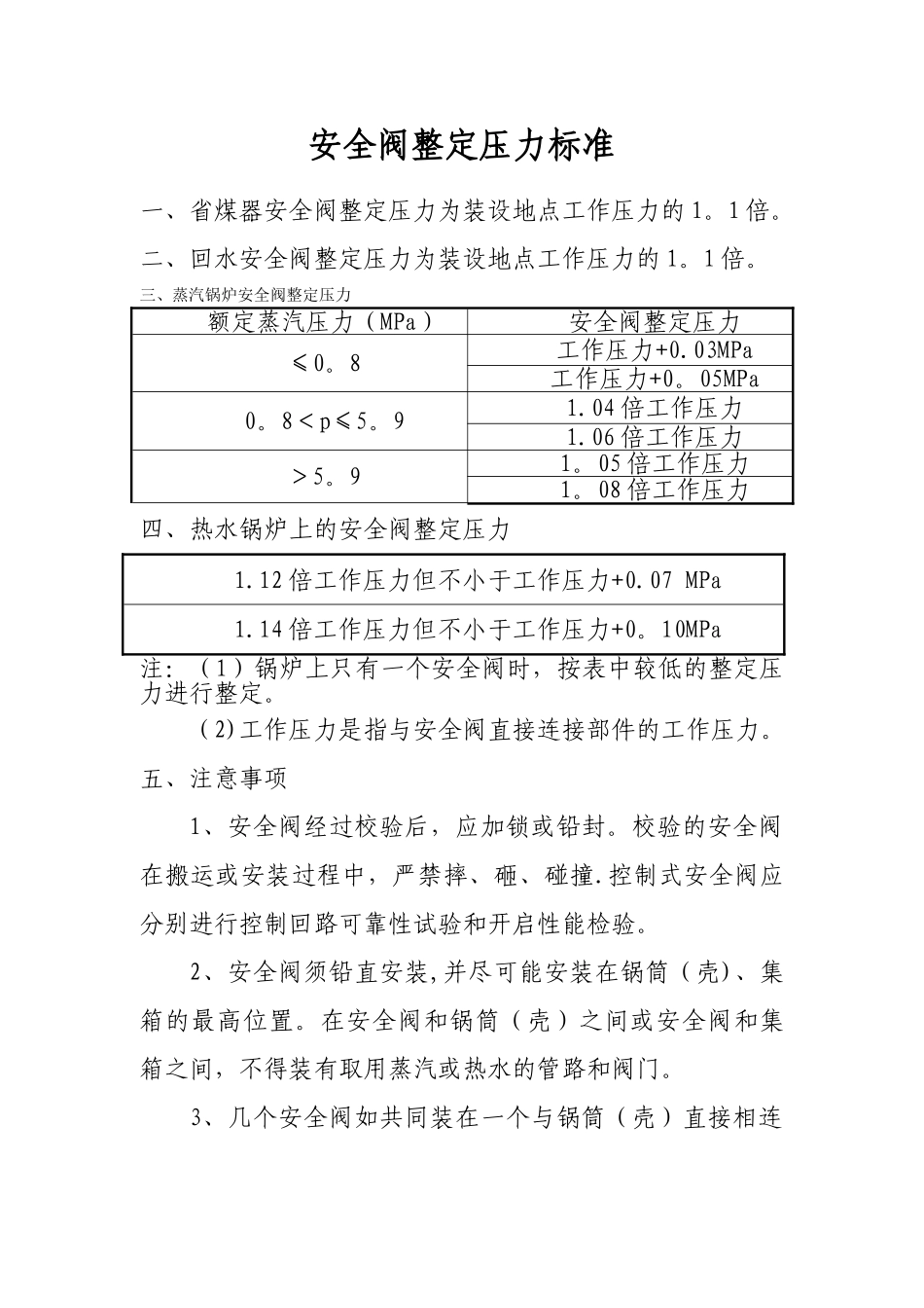 安全阀整定压力标准_第1页