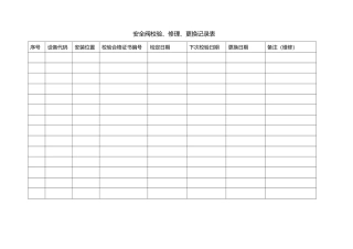 安全阀校验、修理、更换记录表