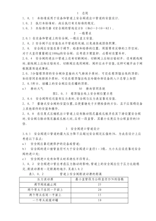 安全阀进出口管道设计