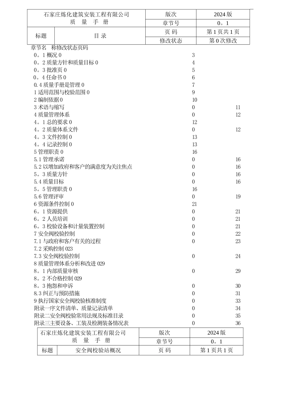 安全阀质量管理手册_第2页