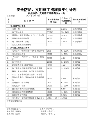 安全防护、文明施工措施费支付计划