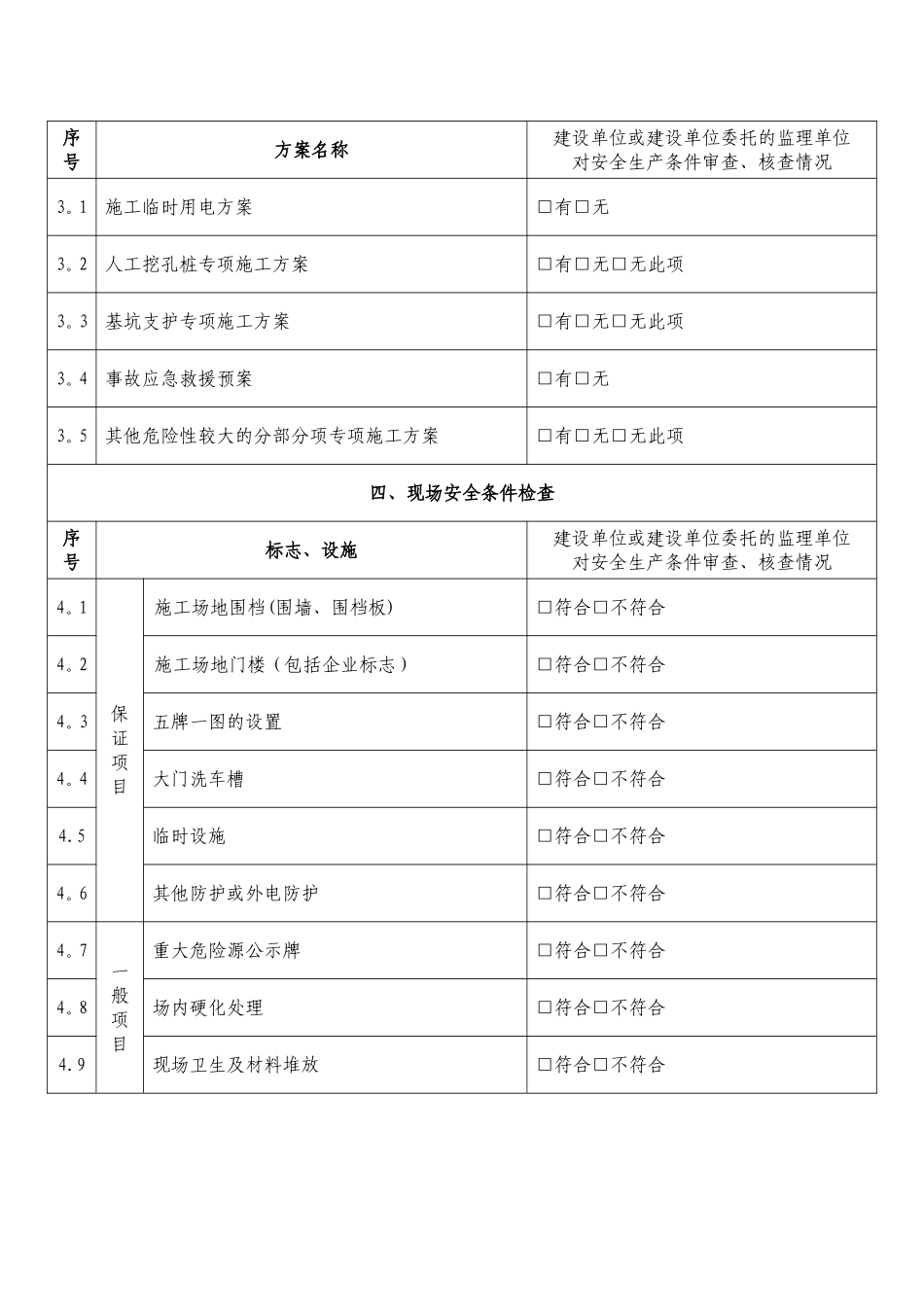 安全防护文明施工措施费支付计划_第3页