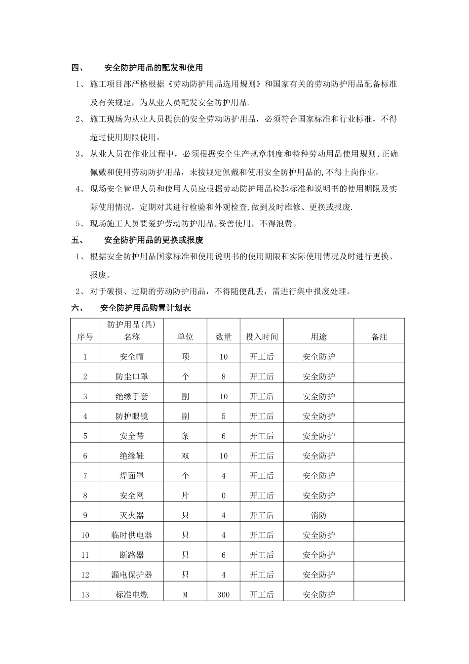 安全防护用品(具)购置使用计划_第2页