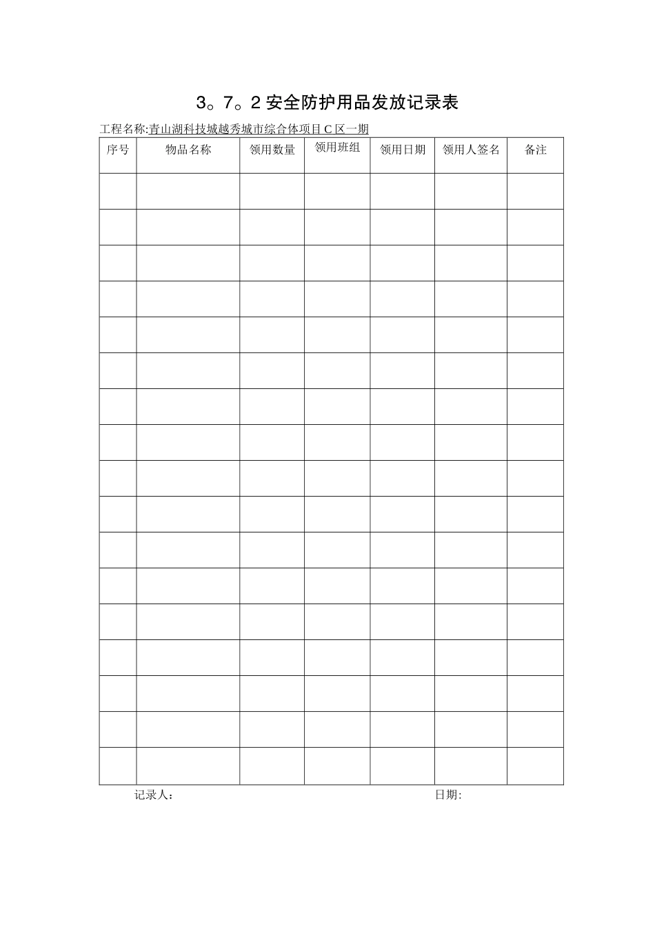安全防护用品发放记录表_第1页