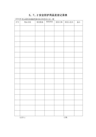安全防护用品发放记录表