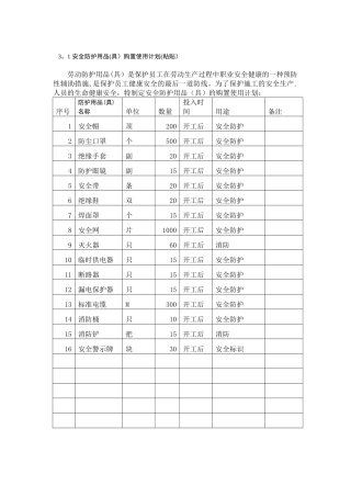 安全防护用品购置使用计划