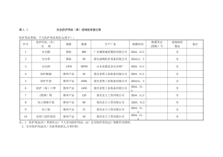 安全防护用品进场验收登记表-2