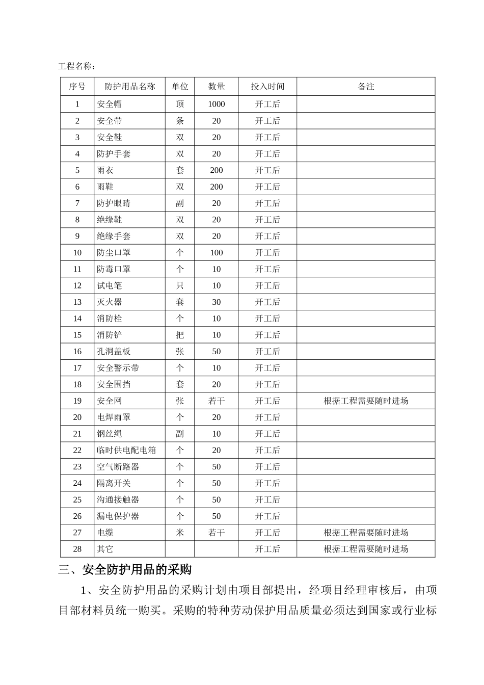 安全防护用品配置计划及管理_第3页