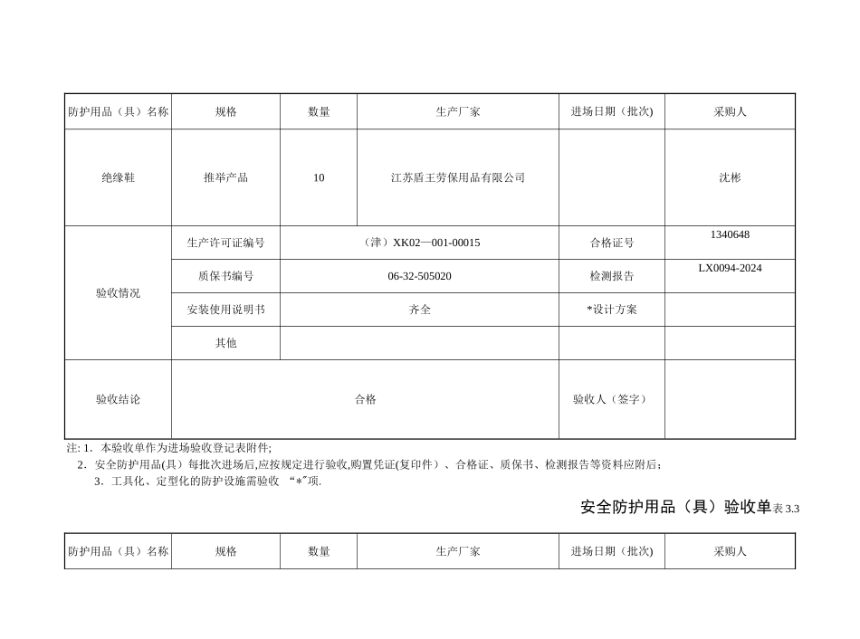 安全防护用品验收单_第2页
