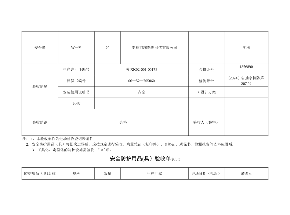 安全防护用品验收单_第3页