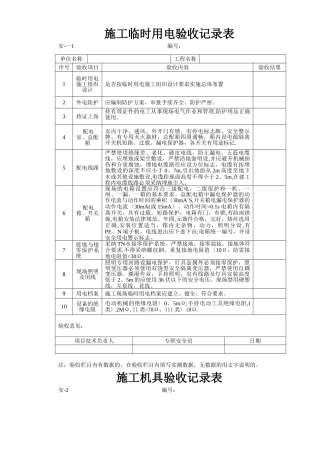 安全防护验收记录表