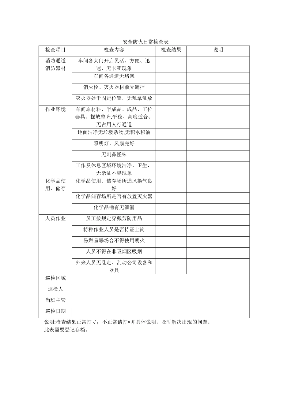 安全防火日常检查表_第1页