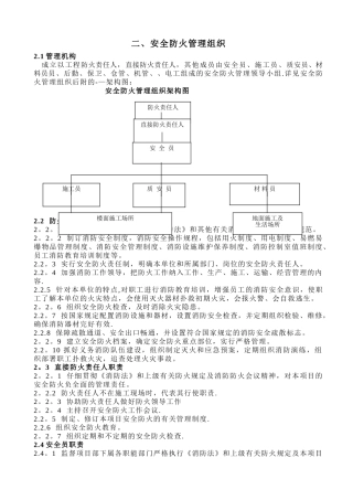 安全防火管理组织