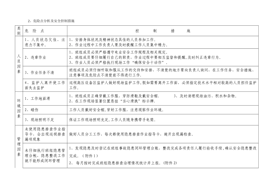 安全隐患排查作业指导书_第3页