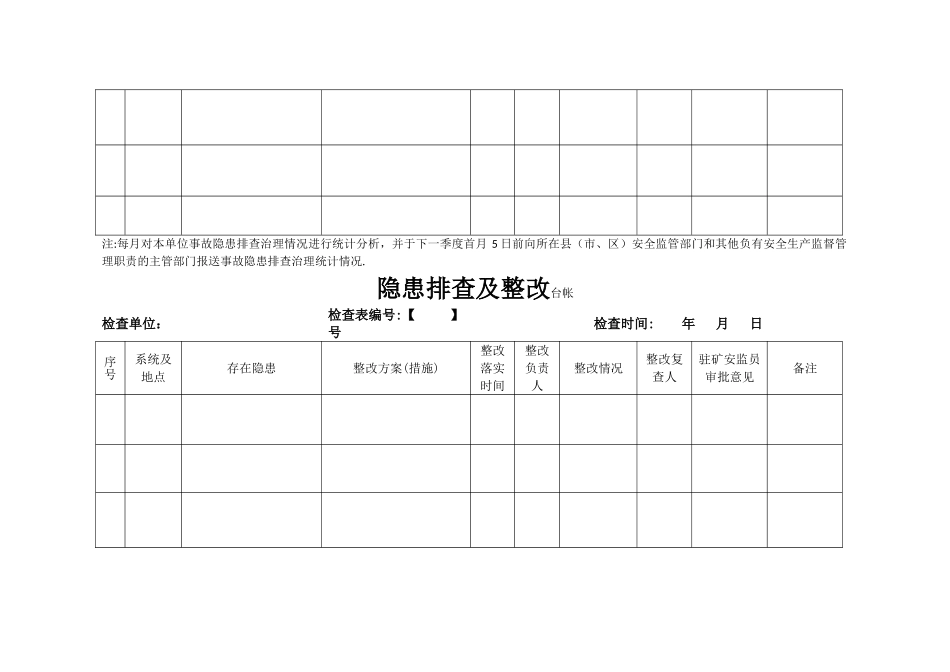 安全隐患排查及整改记录_第2页