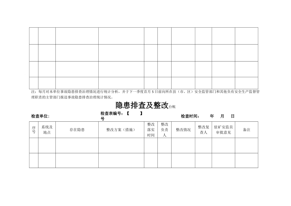 安全隐患排查及整改记录_第3页