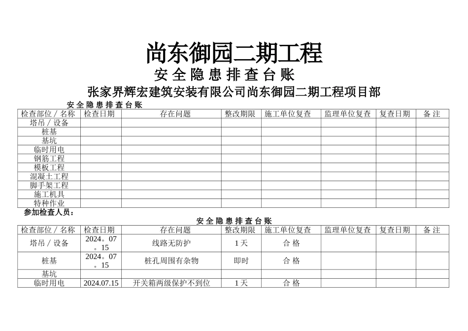 安全隐患排查台账_第1页