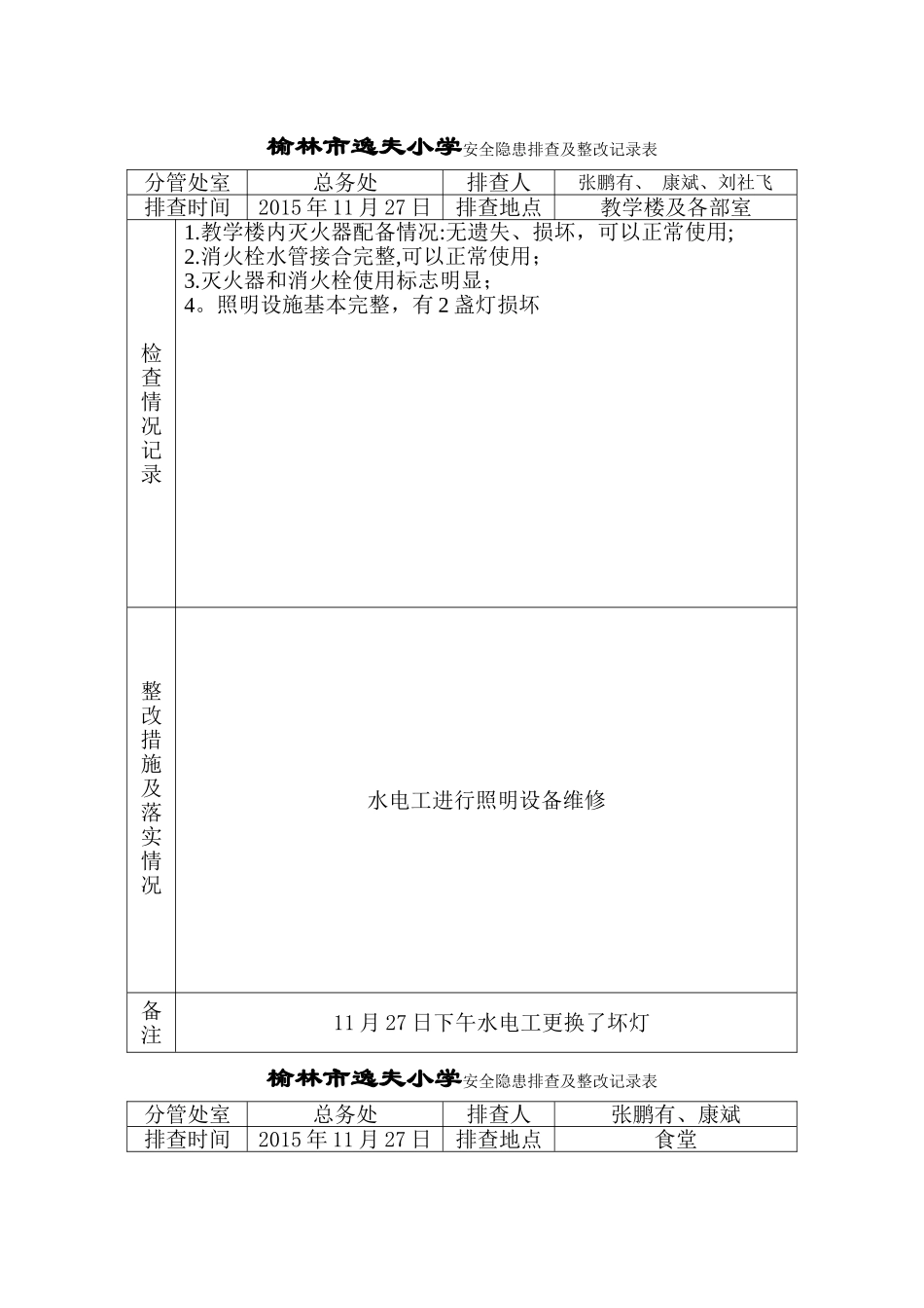 安全隐患排查及整改记录表_第1页
