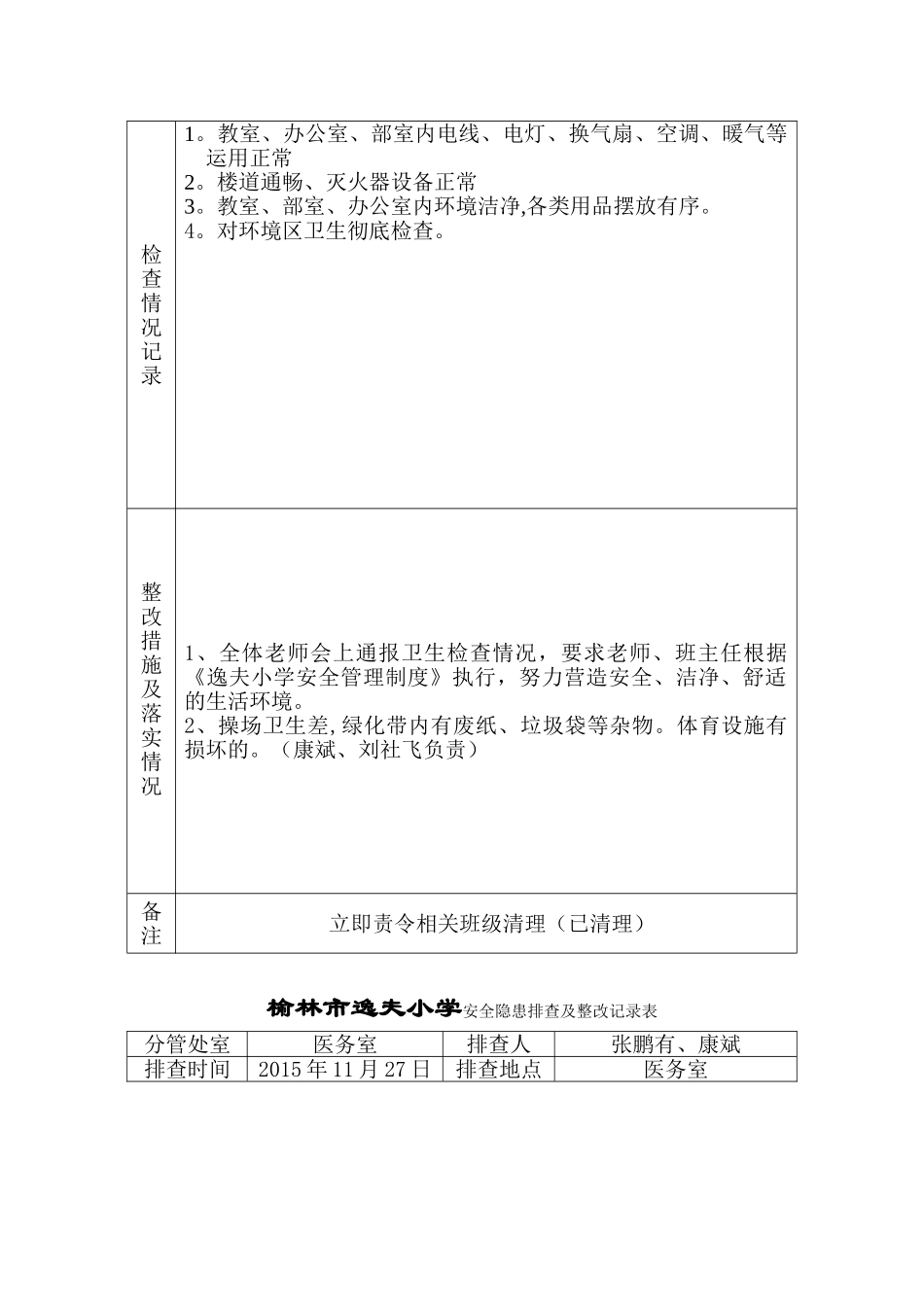 安全隐患排查及整改记录表_第3页