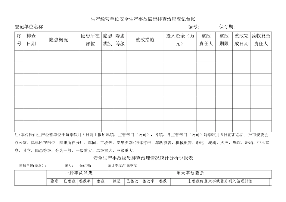 安全隐患排查报表_第2页