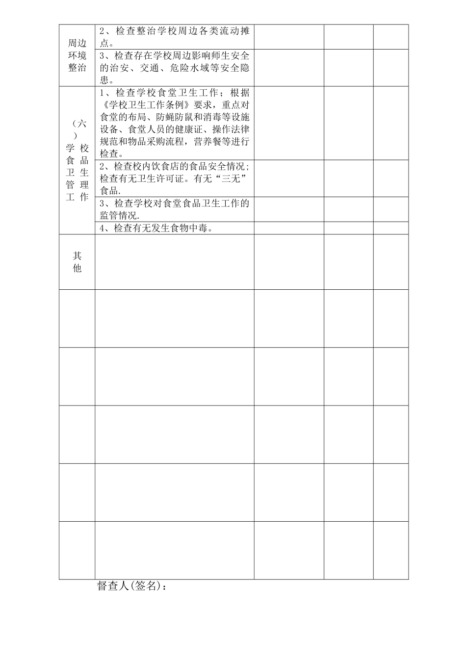 安全隐患排查整改记录表_第2页
