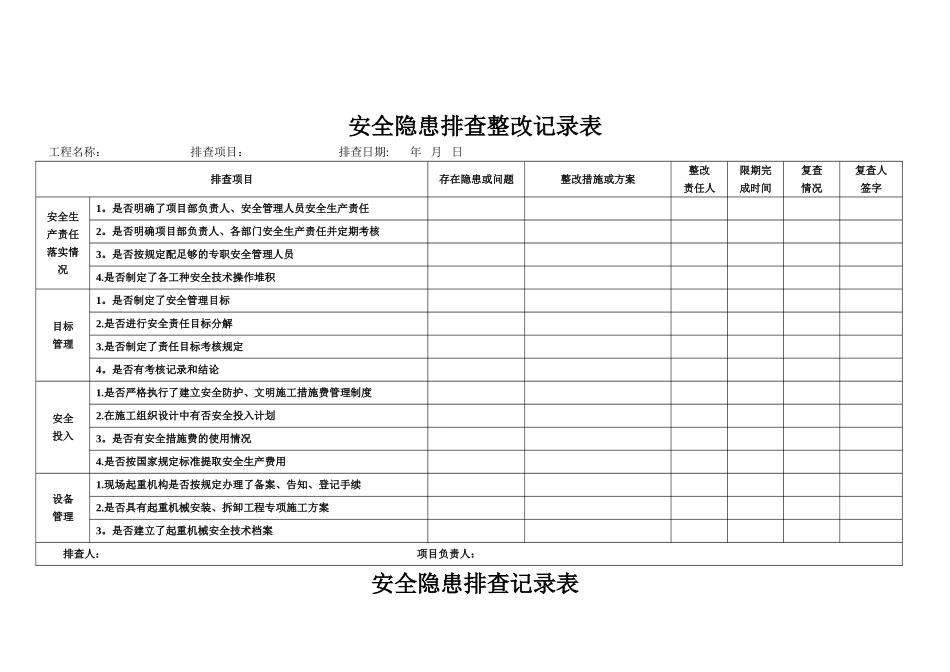 安全隐患排查整改表范本_第1页