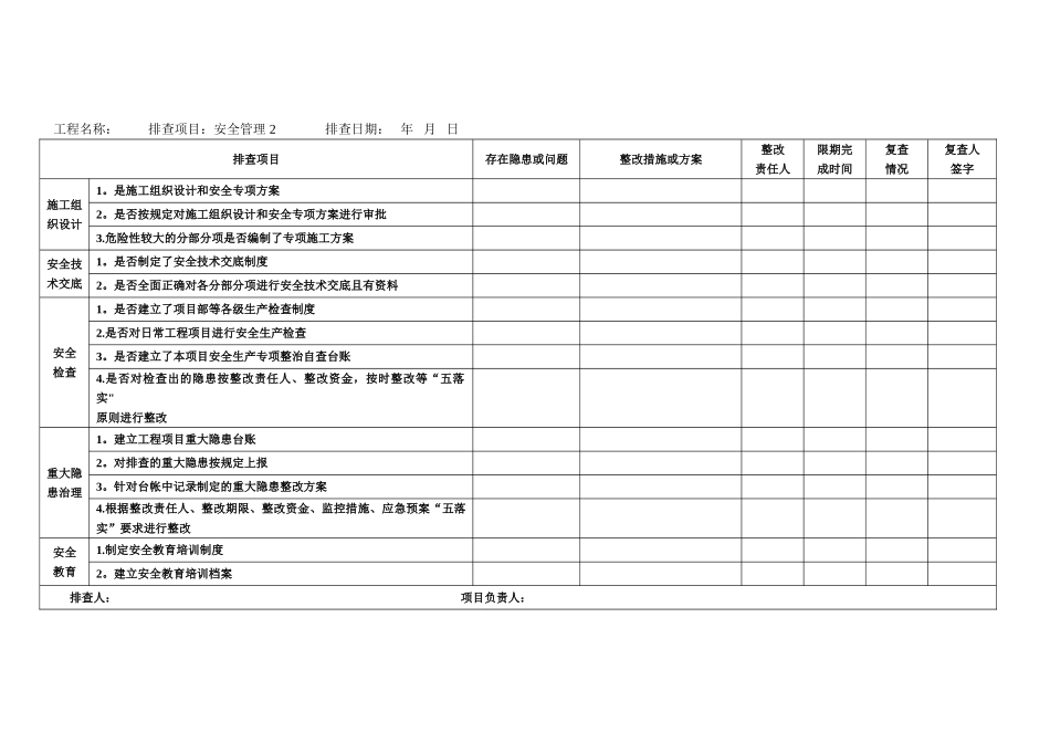 安全隐患排查整改表范本_第2页