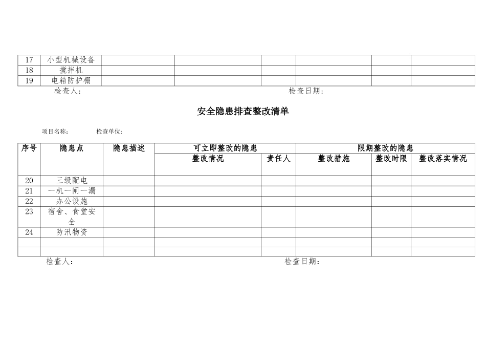 安全隐患排查整改清单_第3页