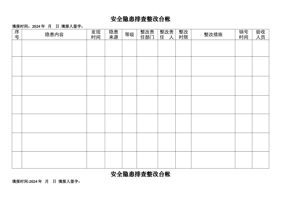 安全隐患排查治理台账_第2页