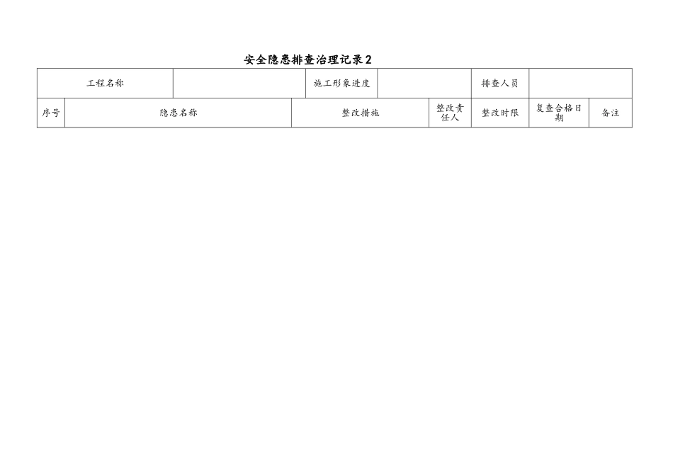 安全隐患排查治理记录文本_第2页
